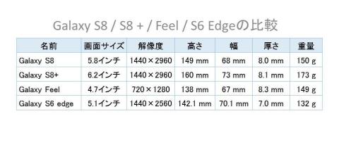 本体サイズ比較