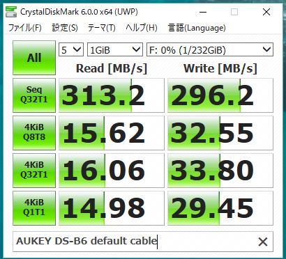 テスト1 付属ケーブル