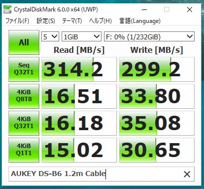 テスト2 1.2mケーブル