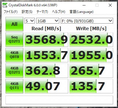 AMD マザーでのCrystalDiskMark