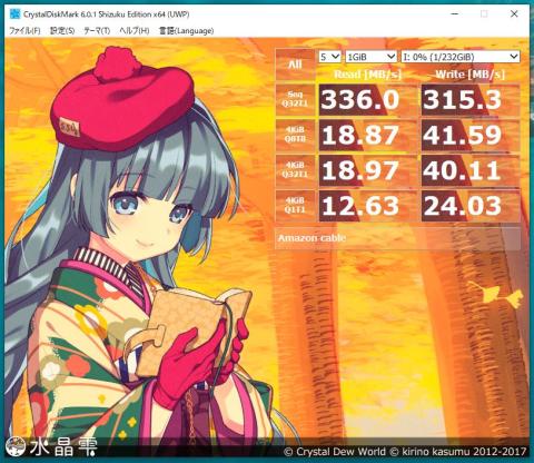 AmazonケーブルのCrystalDiskMark