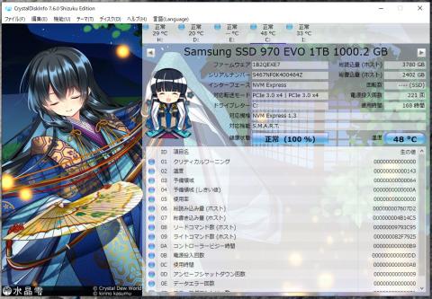 10度ほど温度が低下