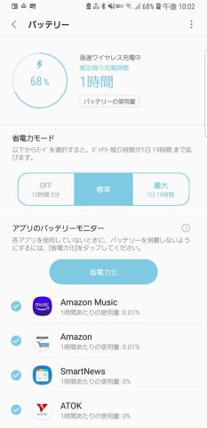 受電時間の表示
