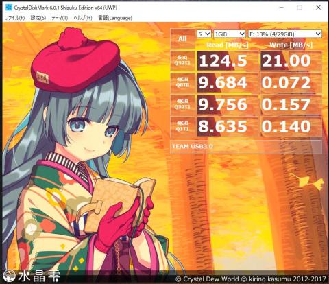 オンボードUSB3.0接続