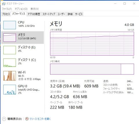 タスクマネージャ表示 4GB時時