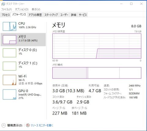 タスクマネージャ表示 8GB時