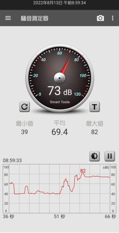 ノーマルモード