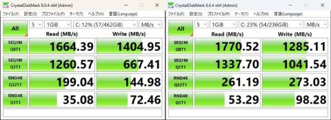 CrystalDiskMarkの比較、左がDELL、右がLenovo