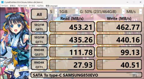 速度はまぁまぁですね