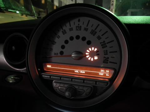 まんまるメーター