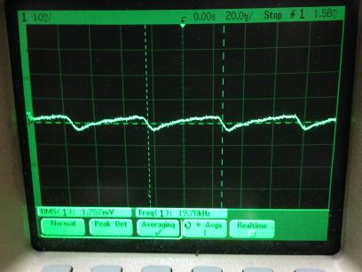 CC3-0512DF-E 残留リプル(負電源・パスコンなし)