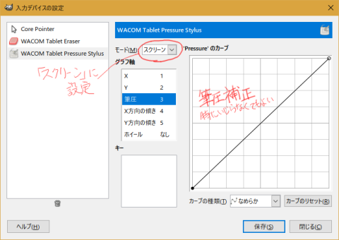 GIMPの設定画面(この画面はワコムのペンタブを使ったときのもの)