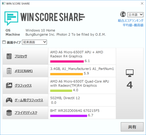 WinScoreShareの結果
