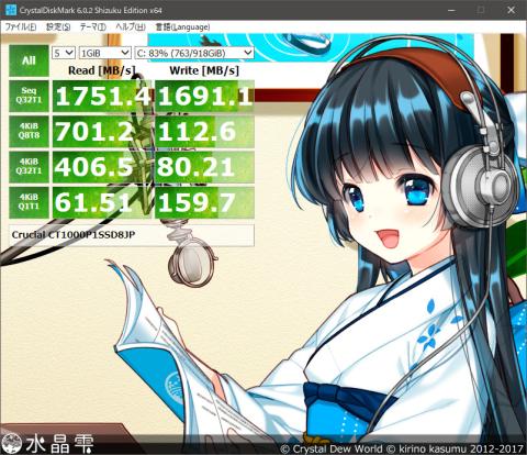 ベンチマークの結果