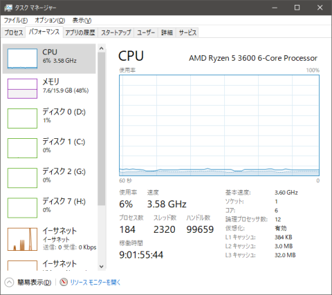 外付け画面で再生してもCPUをあまり食わない