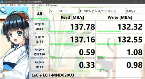 これでボトルネックは取れたと思う