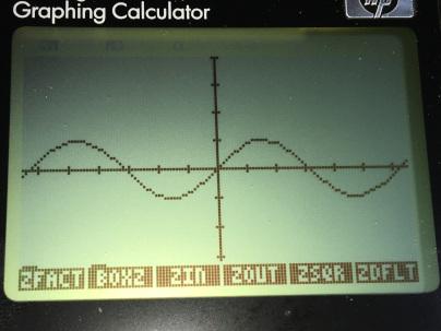 sin(x) のグラフを表示したところ