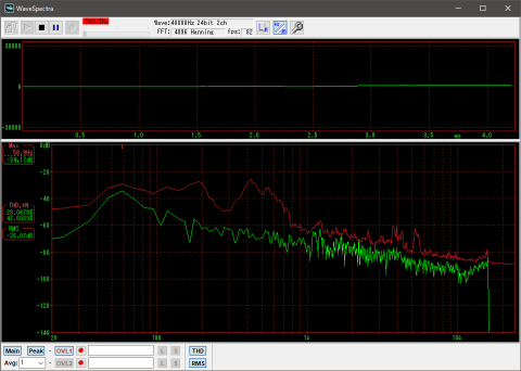 参考画像。RAID環境なので相方の駆動音も混ざっているが、東芝のHDDに換装してから駆動音が気になりだしたということを書いておく。
