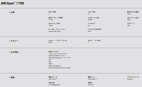 全部列挙するのも何なので、公式サイトよりスクリーンショットにて
