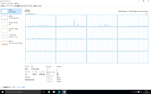 ちゃんとタスクマネージャーに16スレッド表示されてるしね。