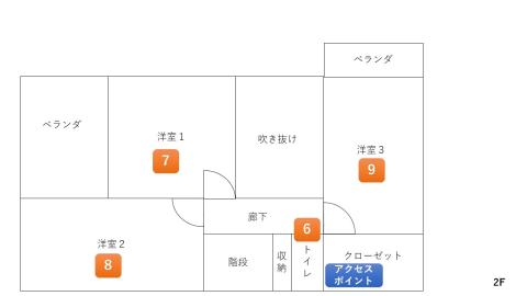 2階の速度測定箇所