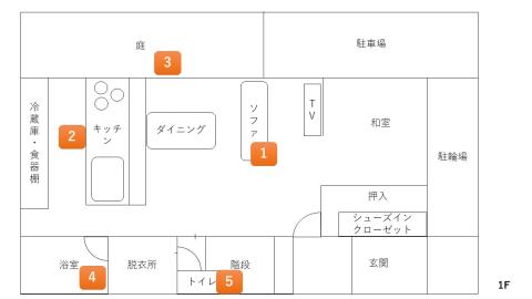 1階の速度測定箇所