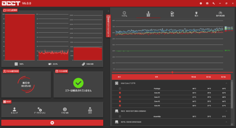 5分たってもジリジリ上がってる