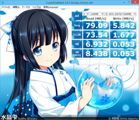 CrystalDiskMark 3.0.3 の測定結果