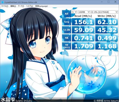 標準でフォーマットされていた NTFS の結果