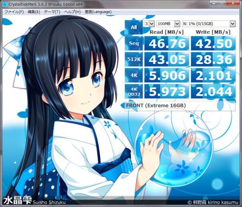 SanDisk Extreme (16GB) での結果