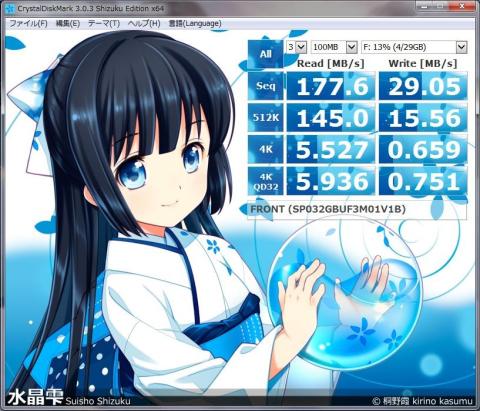 SP032GBUF3M01V1B (32GB) での結果