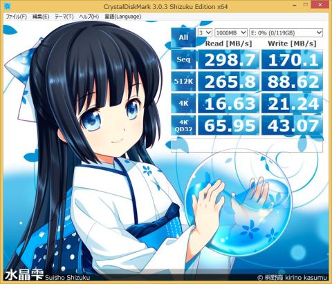 Windows8.1 UASPモード