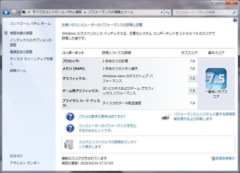 ディスクスコアは上限の7.9