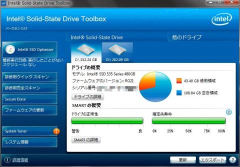 ドライブ情報の表示