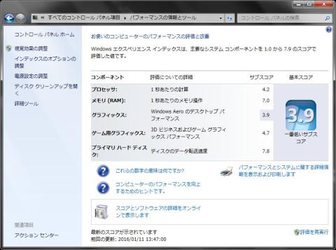 ディスクスコアが7.8に・・・
