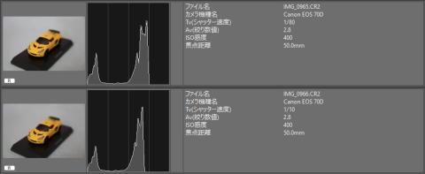 ヒストグラムで確認