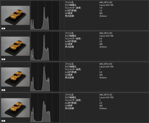 1/4秒から2秒までのヒストグラム