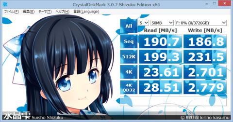 ですとデータのサイズを50MBにしてのベンチマーク。