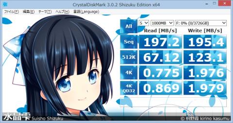テストデータのサイズを1000MBにしてのベンチマーク。