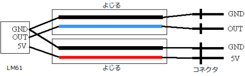 外気用センサケーブル配線図