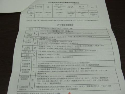 写真2 翻訳証明書(2枚目)