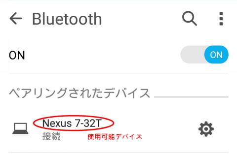 ZenfoneからみたNexus7