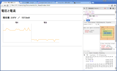 1/17現在のブラウザ画面:デバッグ中