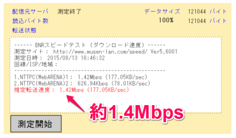 スピードテストの結果:約1.4Mbps