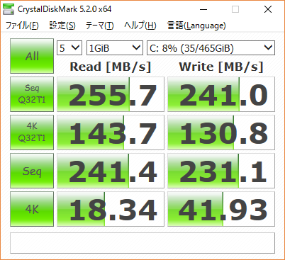 ベンチマーク結果