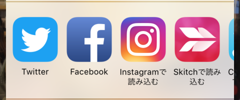 写真の送り先(の一部)