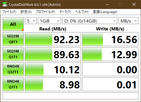 ベンチマーク結果