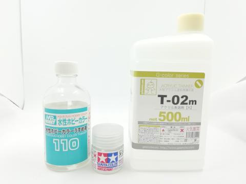 アクリル系塗料薄め液