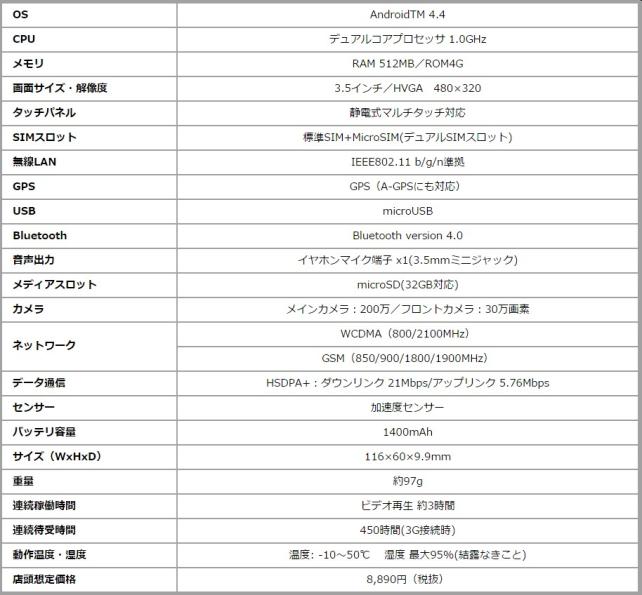 (製品ページより引用)