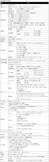 ※Canonホームページより引用